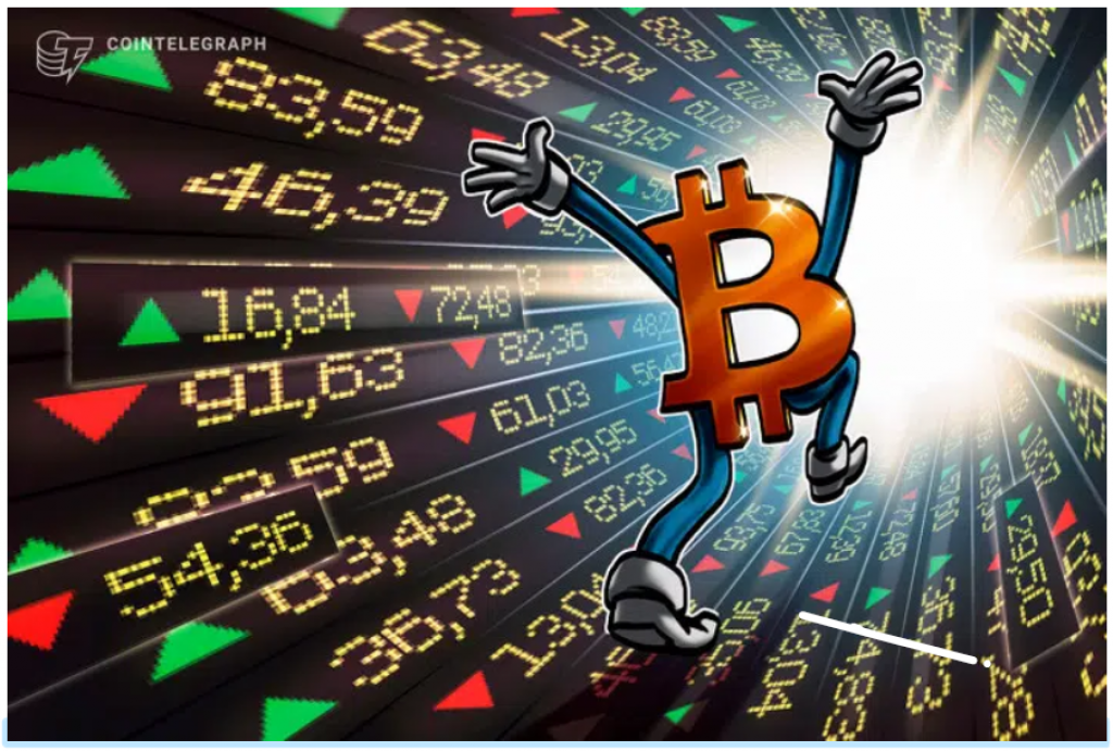 Ảnh minh họa Bitcoin. (Nguồn: CoinTelegraph).