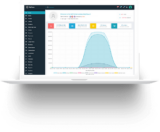 VPBank đã giảm tăng trưởng lợi nhuận và tín dụng 2018